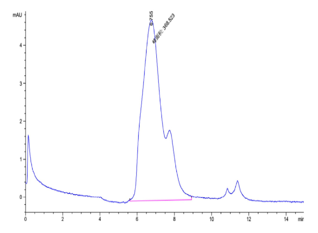 Mouse GITR/TNFRSF18 Protein (GTR-MM101)