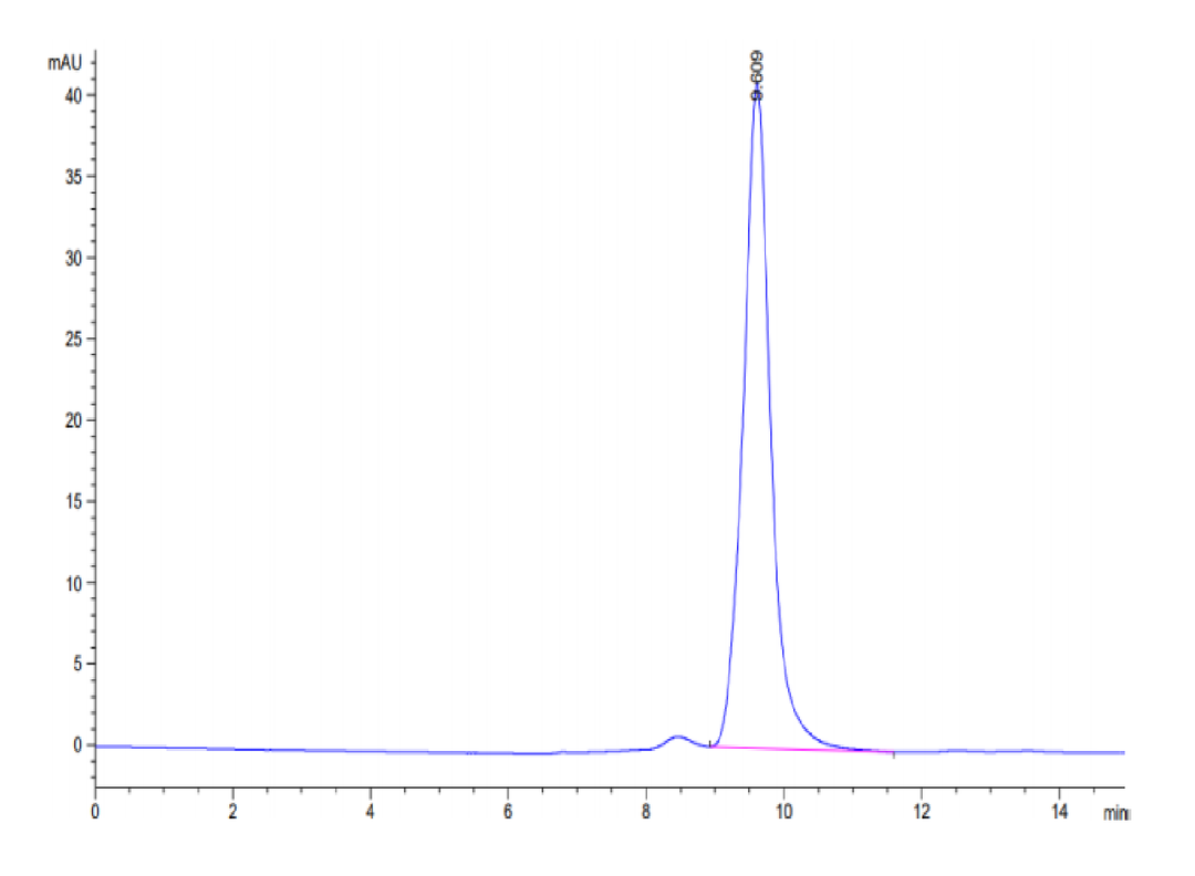 Biotinylated Human ENPP-3 Protein (ENP-HM403B)