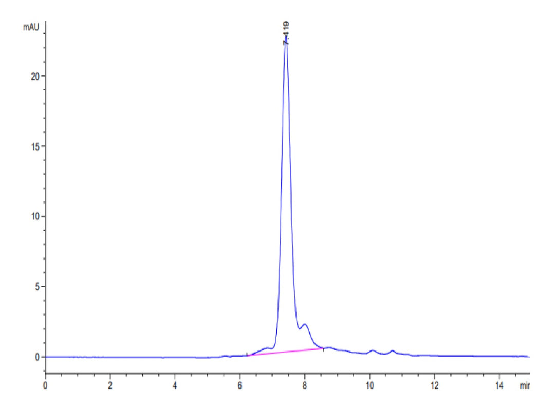 Mouse GARP&Latent TGF beta 1 Complex Protein (GAT-MM101)