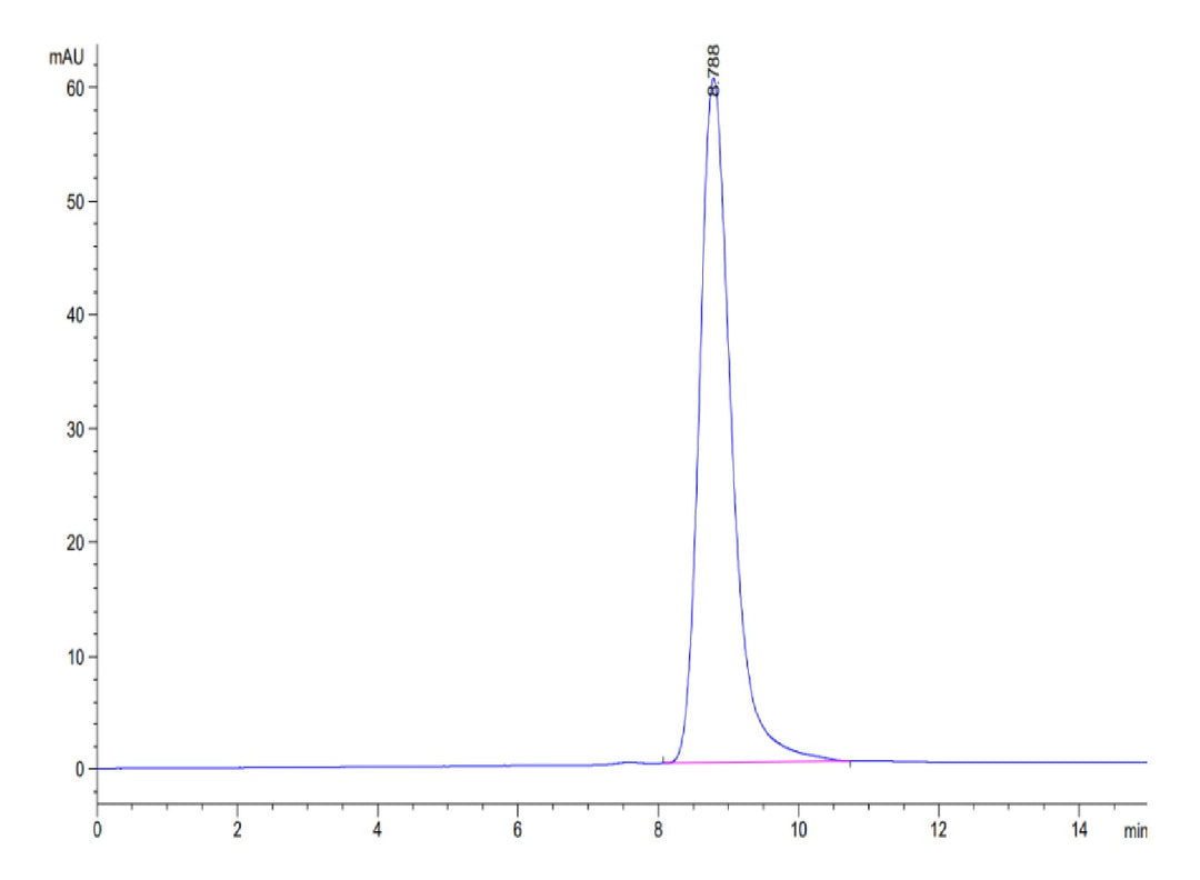 Mouse GPA33/A33 Protein (GPA-MM133)