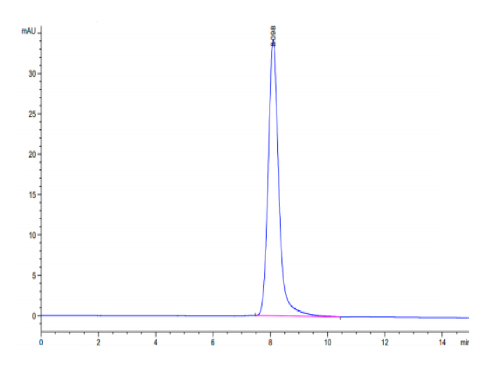 Human CD59 Protein (CD5-HM259)