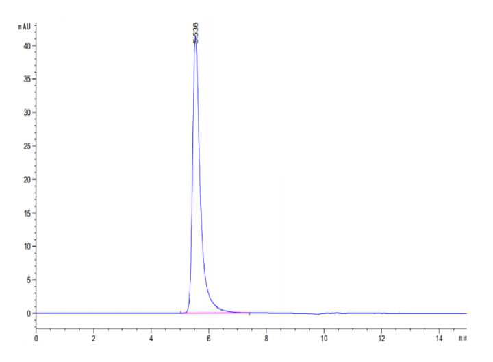 Human APLP2 Protein (ALP-HM102)