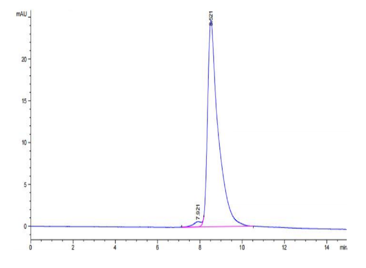 Mouse CPM Protein (CPM-MM101)