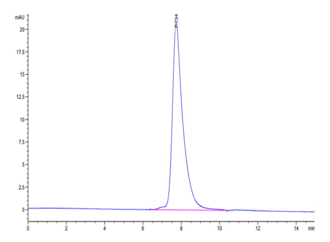 Mouse EDA2R Protein (EDA-MM22R)