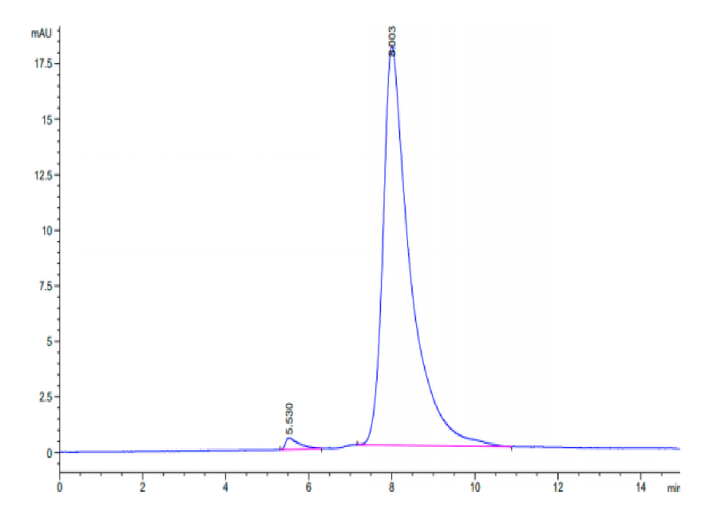 Human EDA2R Protein (EDA-HM22R)