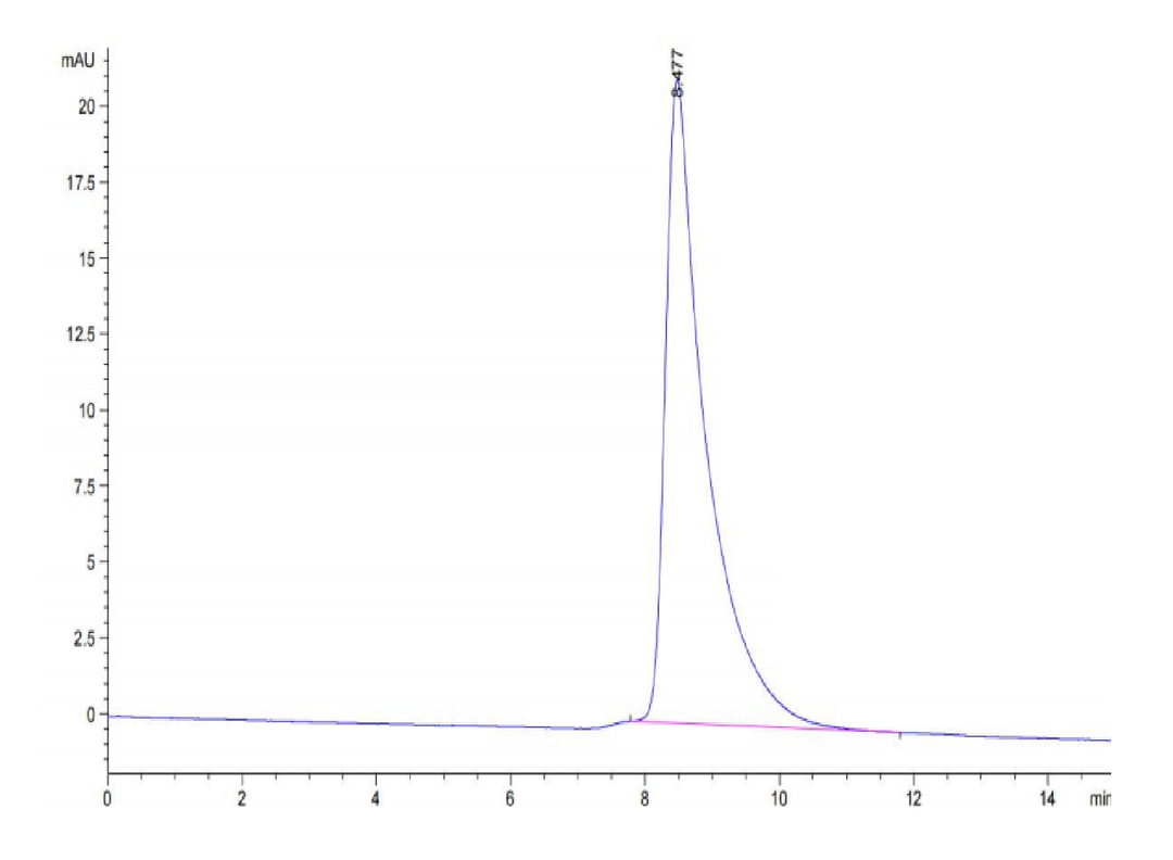 Mouse BTN2A2 Protein (BNT-MM1A2)