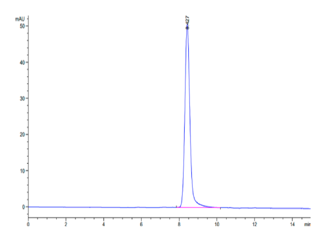 Human CD228/MFI2 Protein (MFI-HM128)