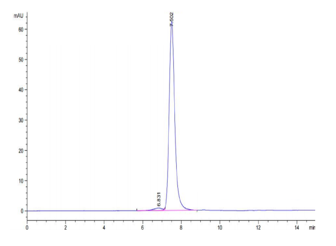 Biotinylated Human CD163 Protein (CD1-HM463B)