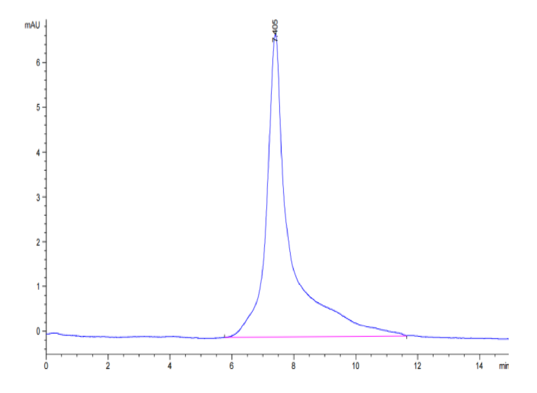 Cynomolgus PSGL-1 Protein (PSG-CM162)