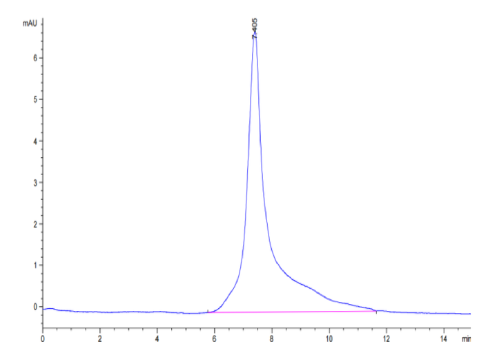 Cynomolgus PSGL-1 Protein (PSG-CM162)