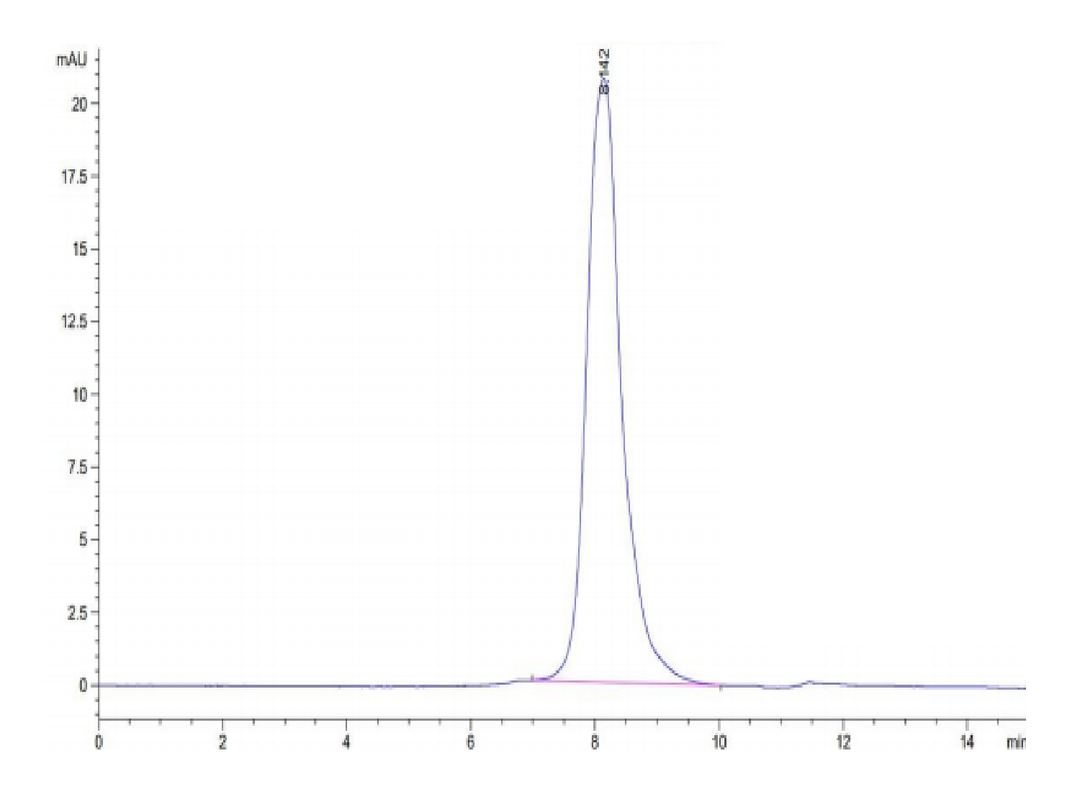 Human Alkaline phosphatase (Intestinal type) /ALPI Protein (APE-HM101)