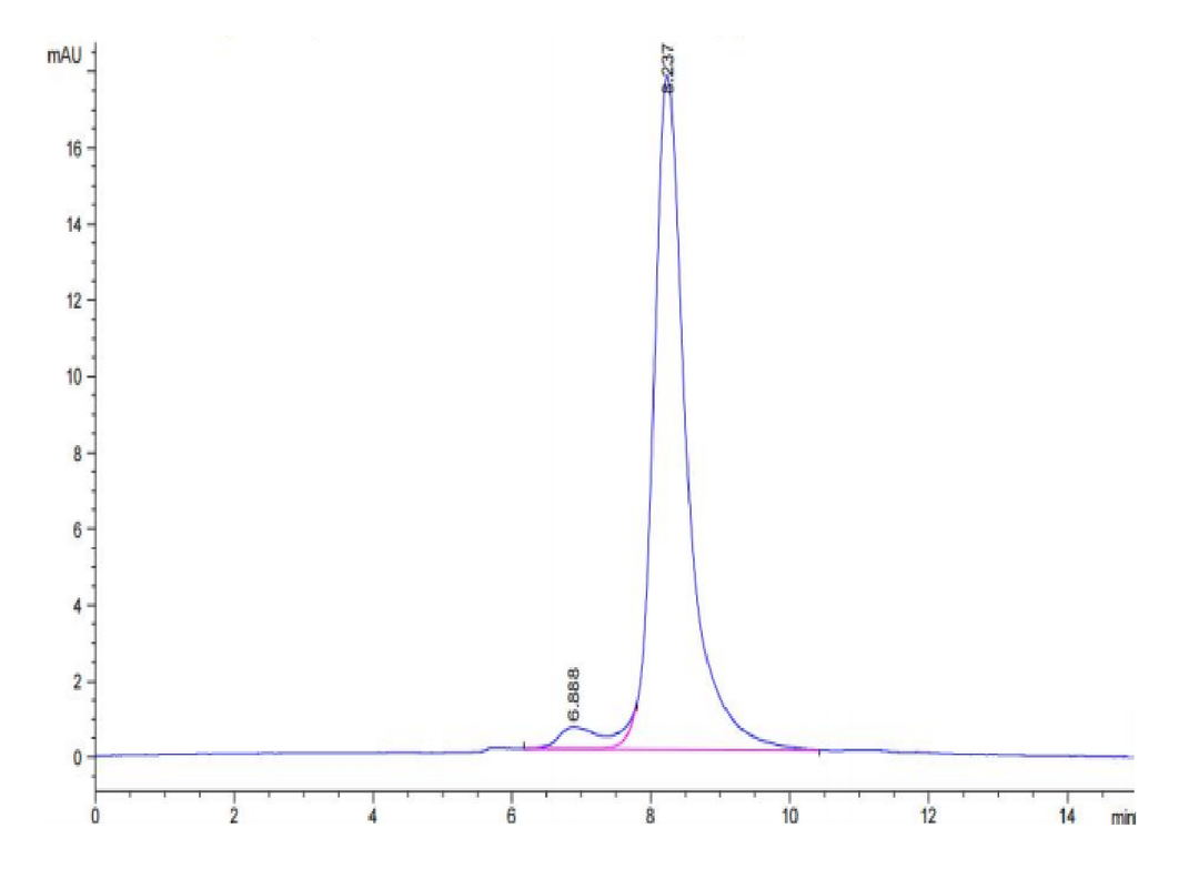 Mouse FSTL1 Protein (FST-MM1L1)