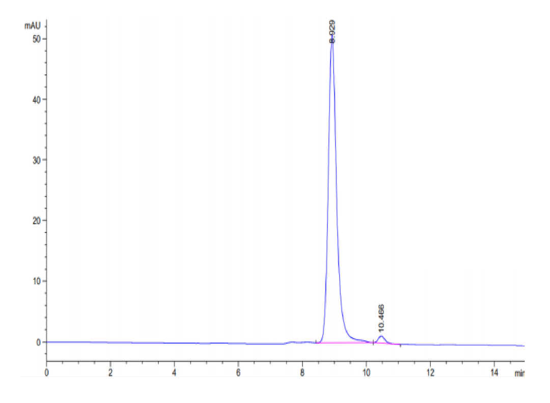 Human LILRB4/CD85k/ILT3 Domain 1 Protein (LB4-HM1D1)