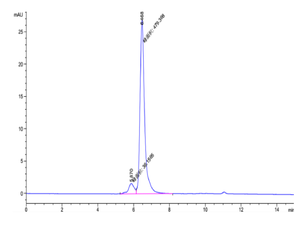 Human ILDR2 Protein (ILD-HM202)