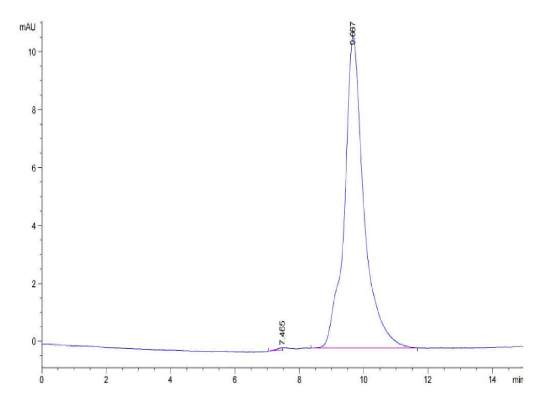 Human uPAR/PLAUR Domain 1 Protein (PAR-HM1D1)