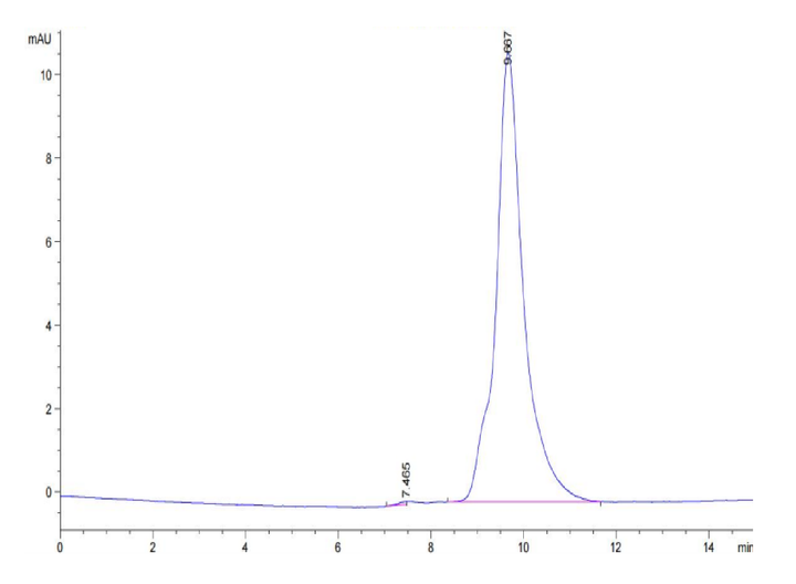 Human uPAR/PLAUR Domain 1 Protein (PAR-HM1D1)