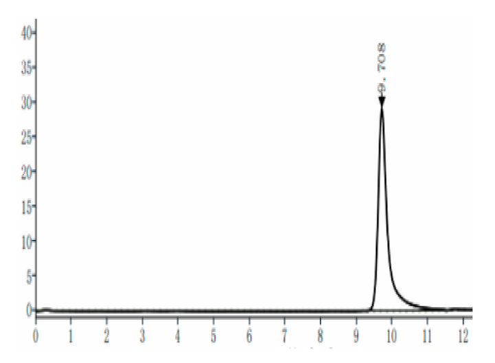 Human PRL-3/PTP4A3 Protein (PRL-HE103)