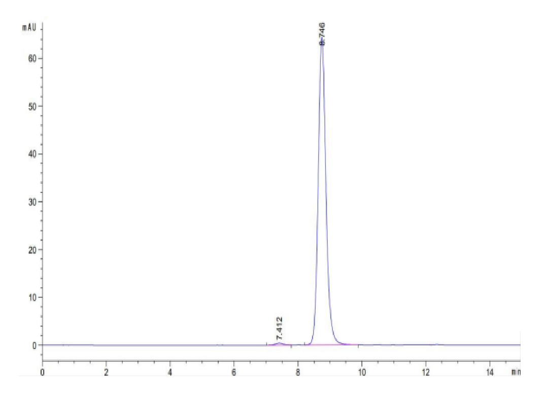 Biotinylated Human HLA-A*24:02&B2M&GP100 Intron 4 (VYFFLPDHL) Monomer Protein (MHC-HM433B)