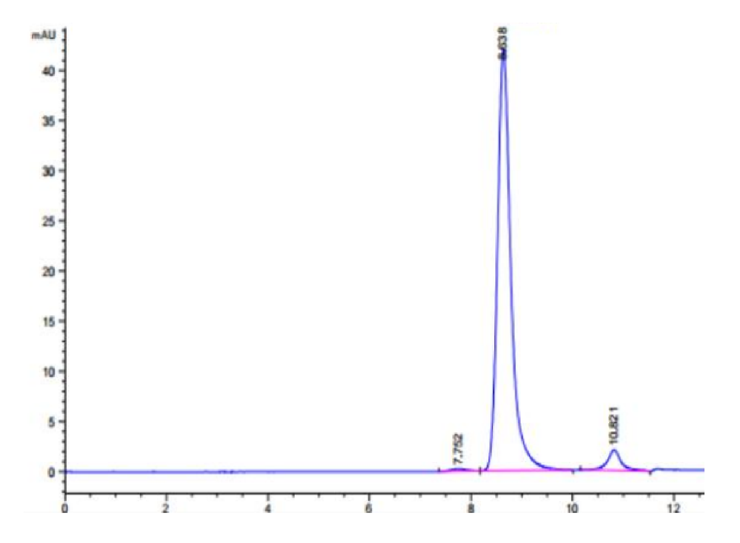 Human IDH1 Protein (IDH-HE101)