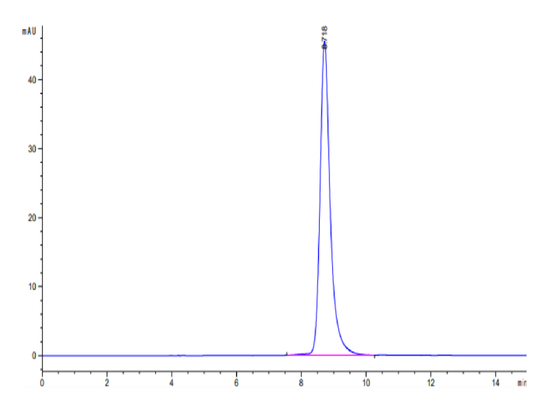 Human/Cynomolgus/Rhesus macaque Ephrin-A3/EFNA3 Protein (EFN-CM1A3)