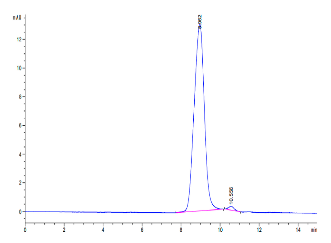 Cynomolgus CD44s Protein (CD4-CM144)