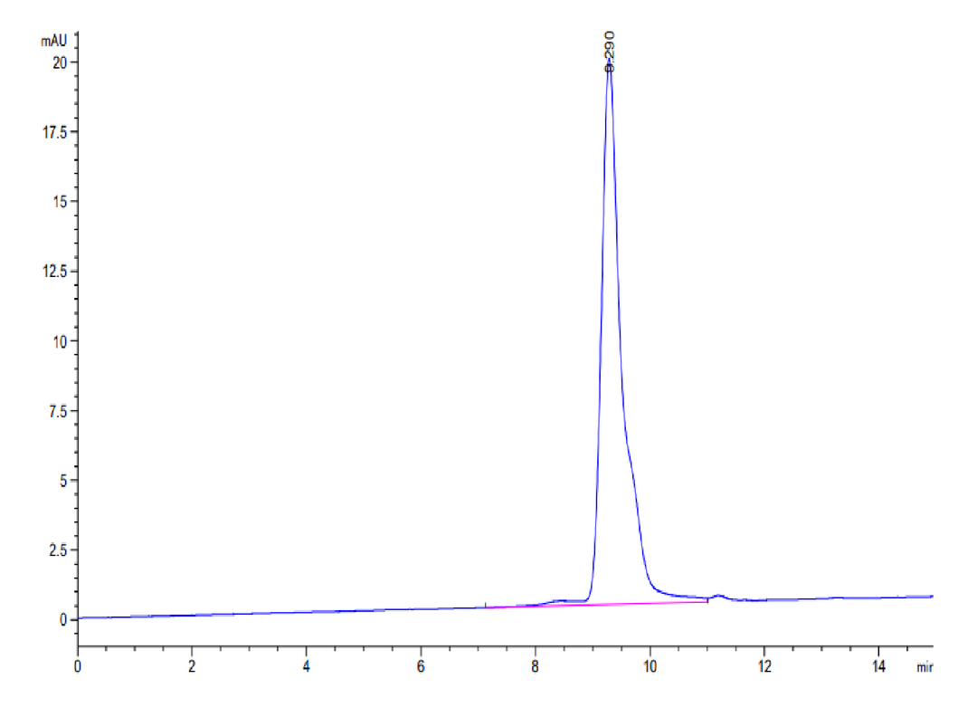 SARS-CoV-2 3CLpro/3C-like Protease Protein (F140A)  (COV-VE0LD)