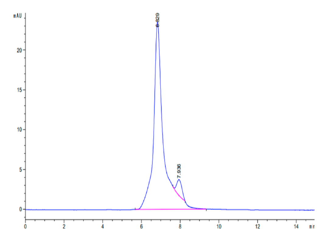 Human MASP3 Protein (MSP-HM103)