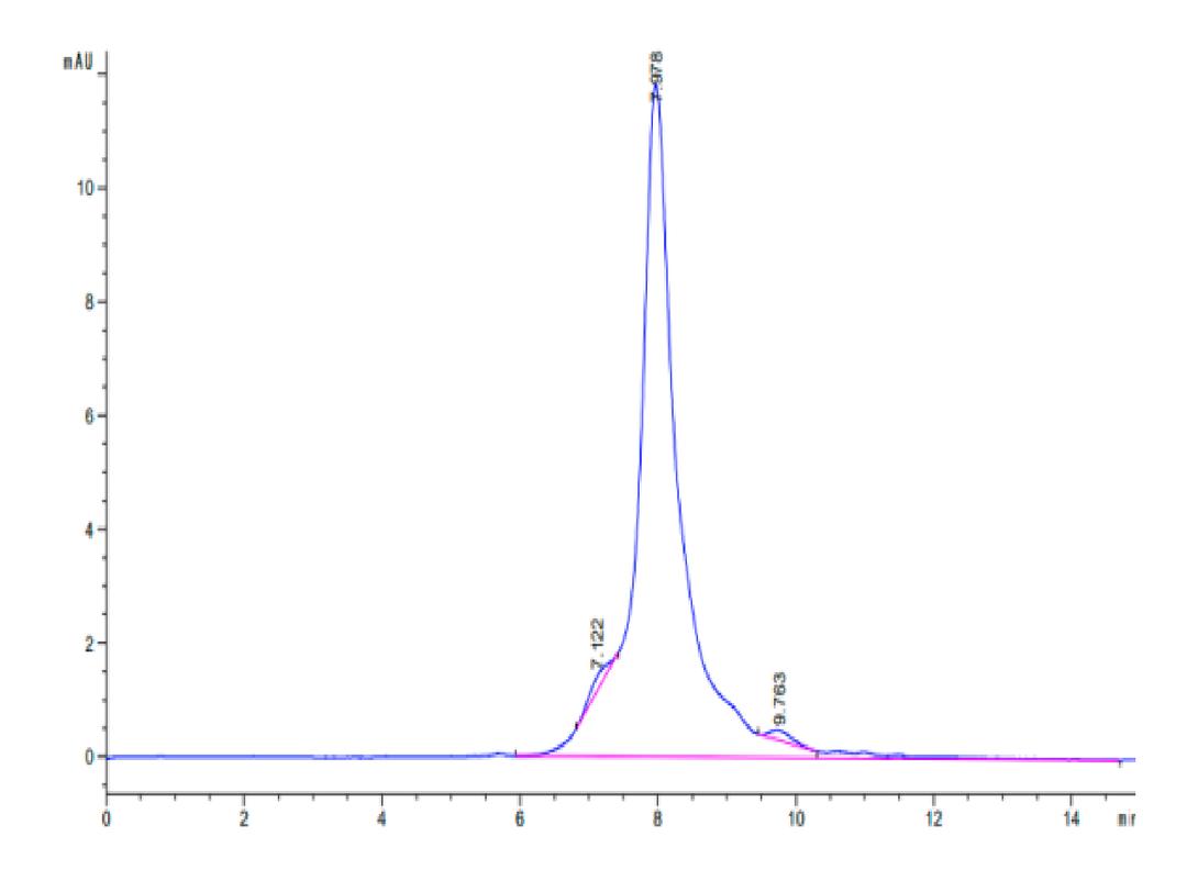 Human CDH6/Cadherin-6 Protein (CDH-HM116)