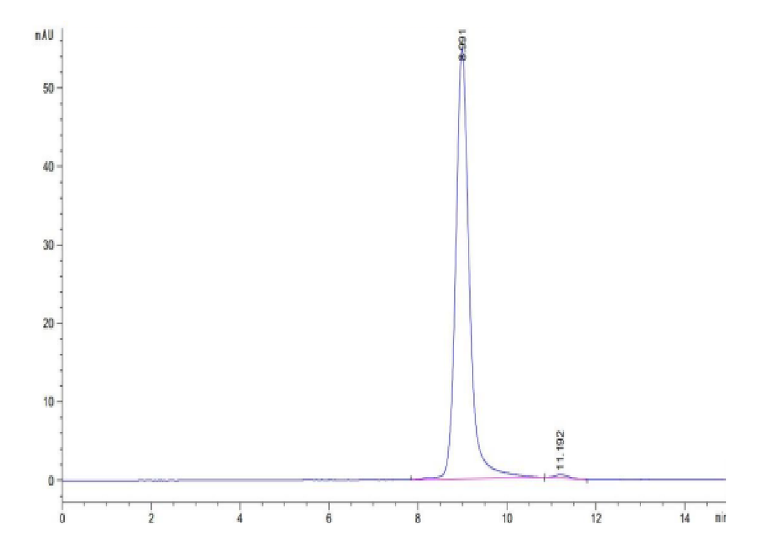 Human HLA-A*11:01&B2M&KRAS G12S (VVVGASGVGK) Monomer Protein (MHC-HM442)