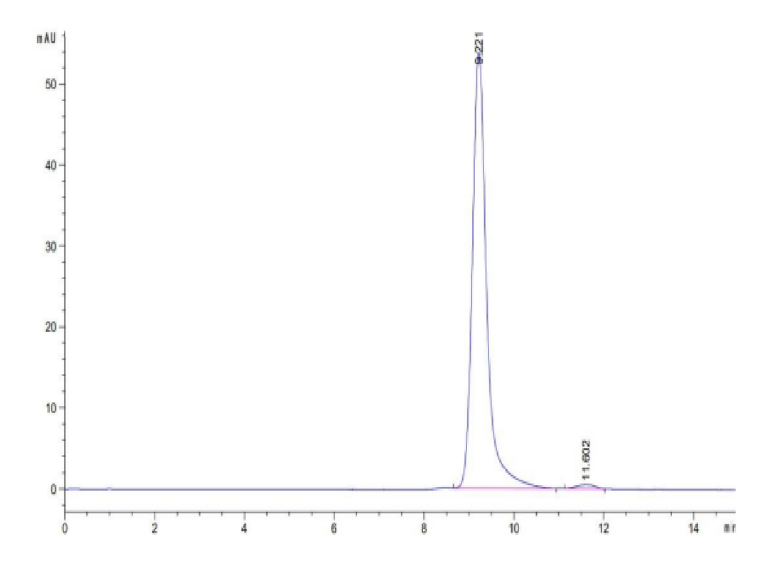 Biotinylated Human HLA-A*11:01&B2M&KRAS G12S (VVVGASGVGK) Monomer Protein (MHC-HM442B)