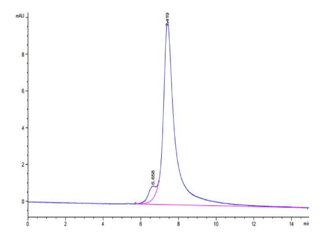 Cynomolgus CDH6/Cadherin-6 Protein (CDH-CM106)