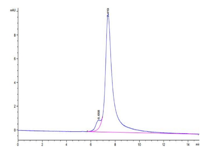 Cynomolgus CDH6/Cadherin-6 Protein (CDH-CM106)