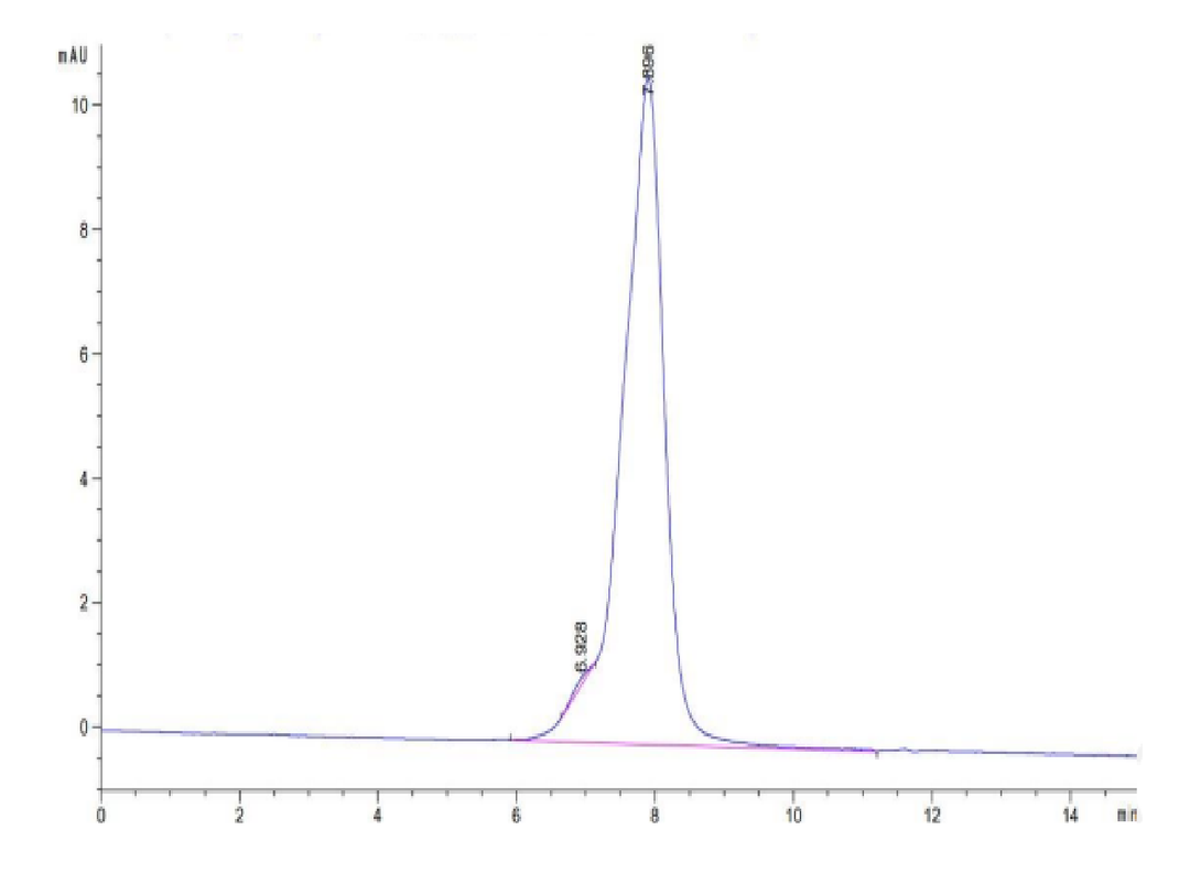 Rhesus macaque CDH17/Cadherin 17 Protein (CDH-RM117)