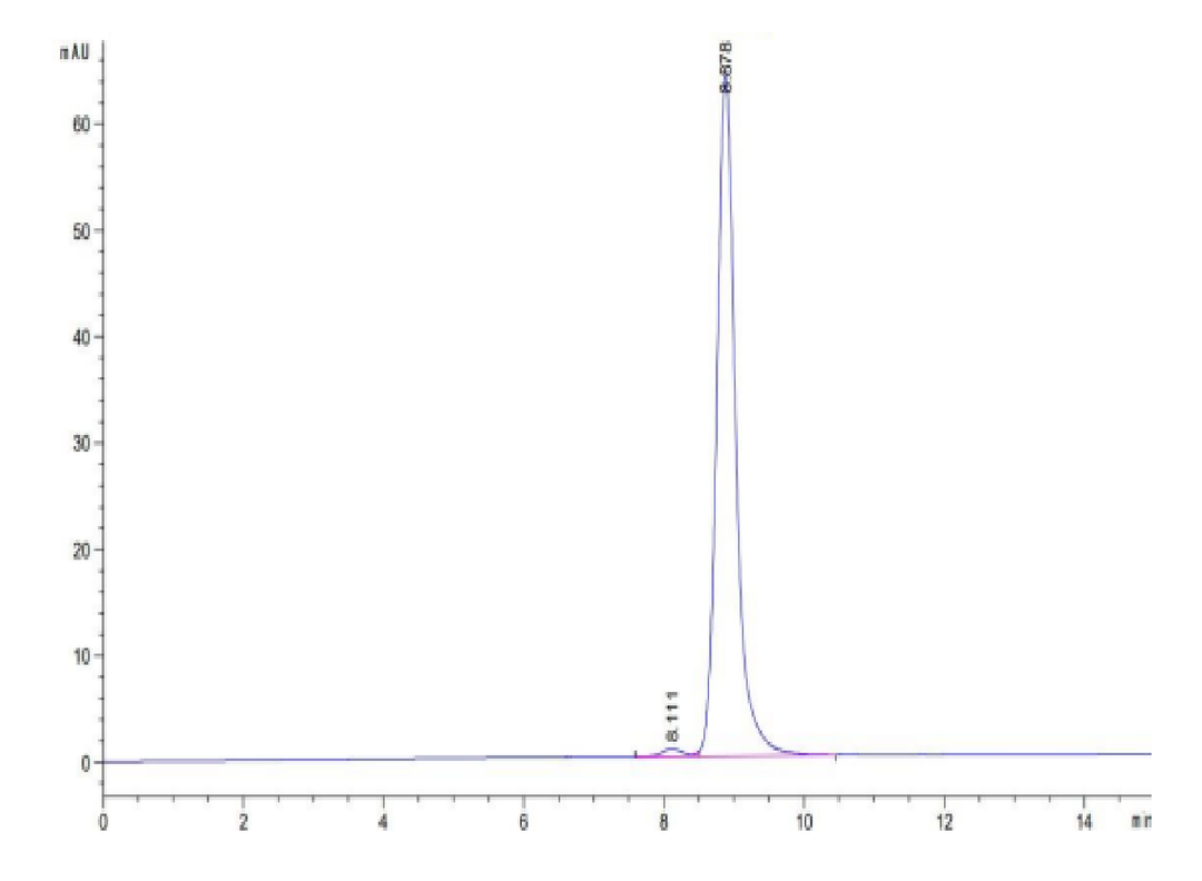 Human HLA-A*11:01&B2M&KRAS G12A (VVVGAAGVGK) Monomer Protein (MHC-HM441)