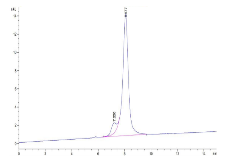 Mouse CDH6/Cadherin-6 Protein (CDH-MM106)