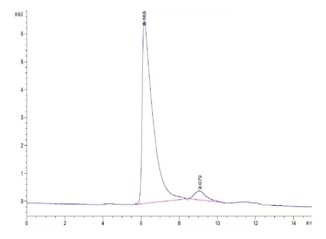 Mouse SP17 Protein (SP7-ME117)