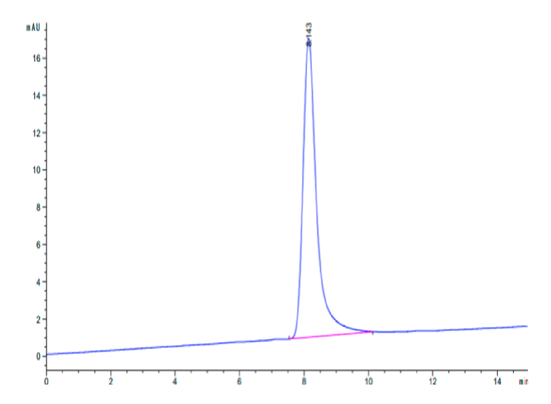 Human VAP-1 Protein (VAP-HM101)