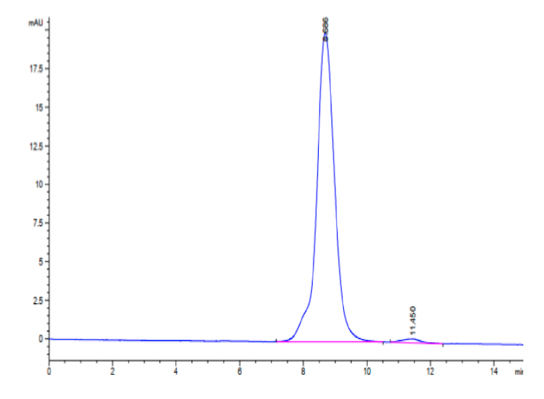 Mouse GUCY2C/Guanylyl cyclase C Protein (GCC-MM401)