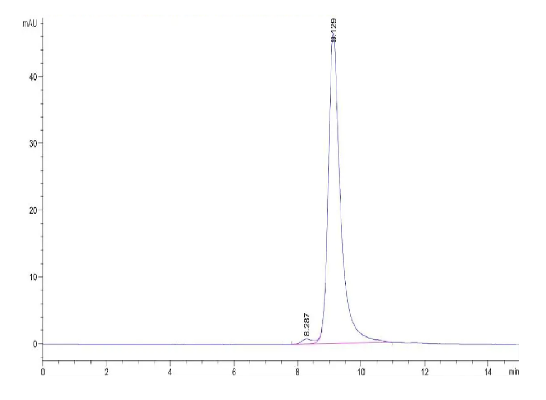 Mouse FGL2 Protein (FGL-MM612)