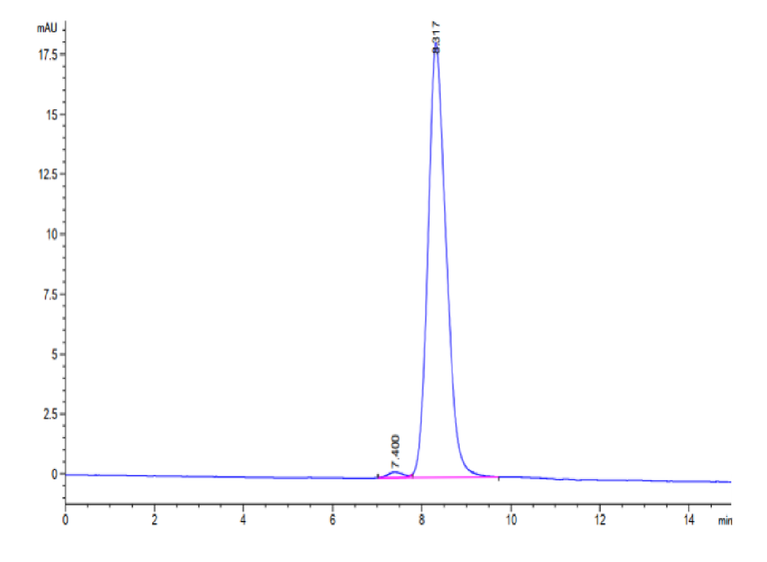 Human Alkaline Phosphatase (Germ type)/ALPG Protein (APE-HM103)