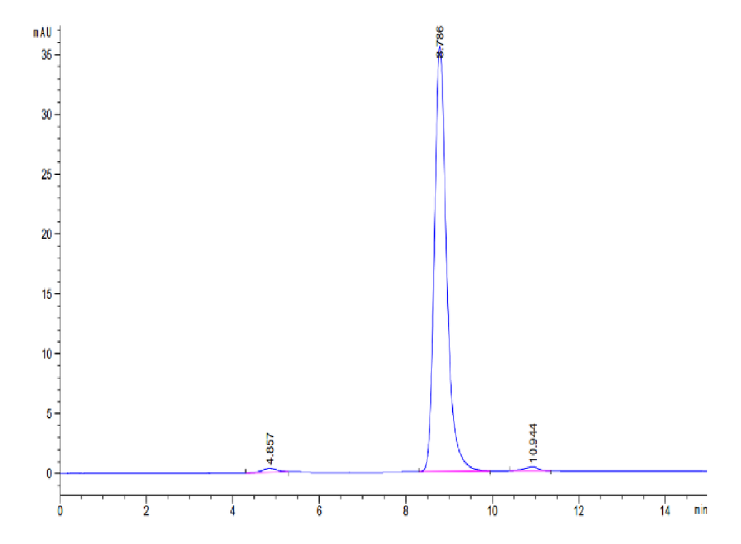 Human IGF2R Domain 1-3 Protein (IGF-HM1RD)