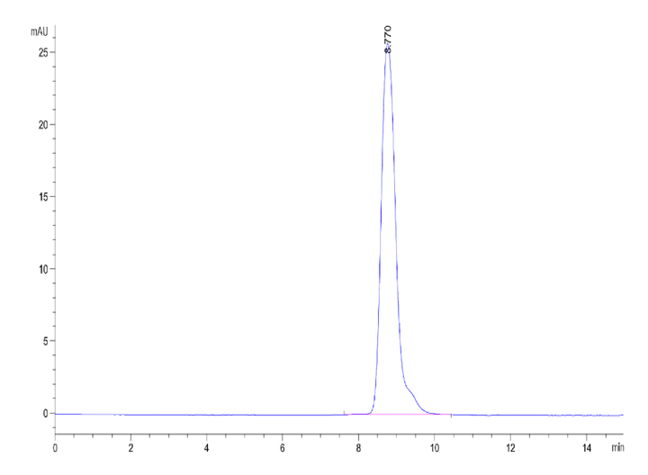 Mouse Alkaline Phosphatase (Germ type) /ALPG Protein (APE-MM103)