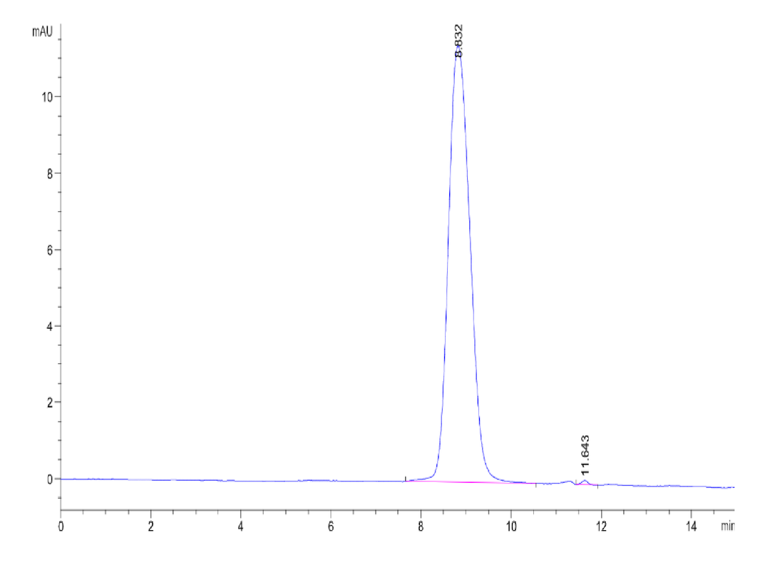 Mouse TPBG/5T4 Protein (5T4-MM101)