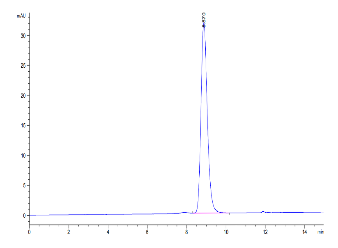 Biotinylated Mouse CD5 Protein (Primary Amine Labeling)  (CD5-MM101B)