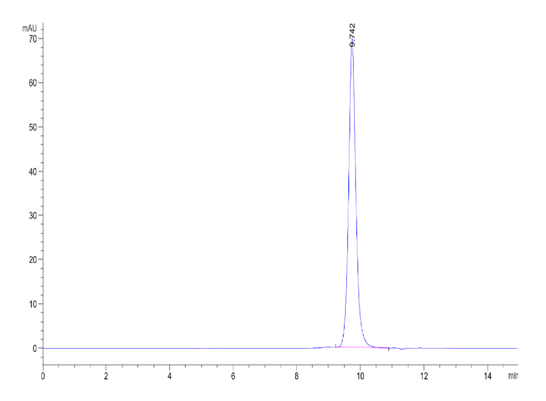 Human CD5L Protein (CD5-HM10L)