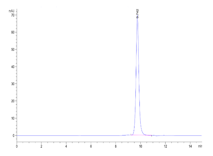 Human CD5L Protein (CD5-HM10L)