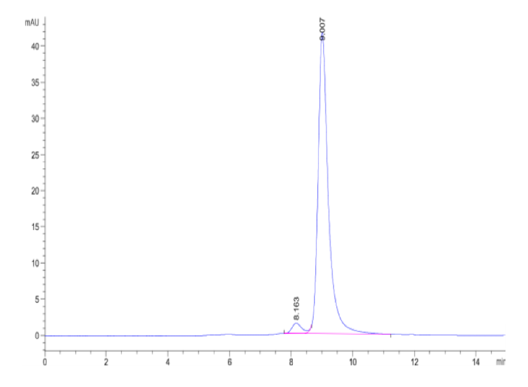 Human LY6G6F Protein (LYG-HM26F)