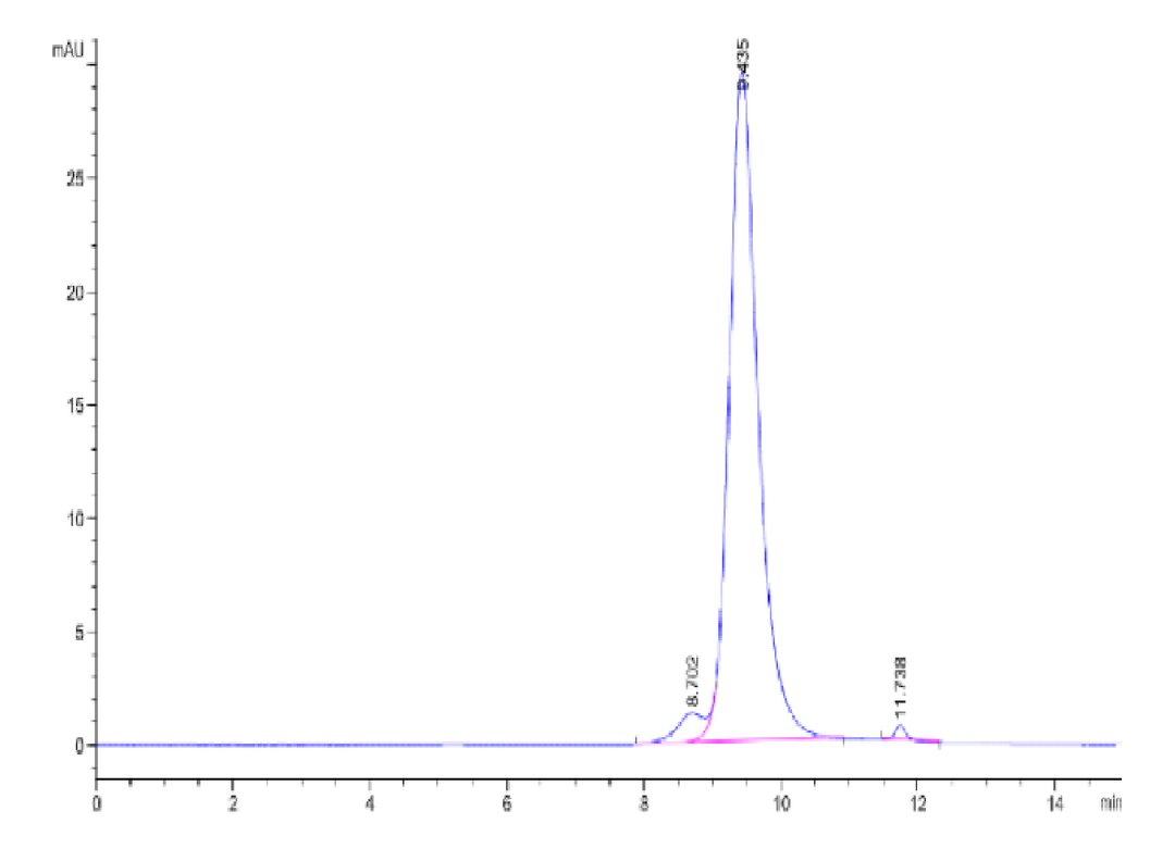 Human FGFR4 beta Protein (FGF-HM4RB)