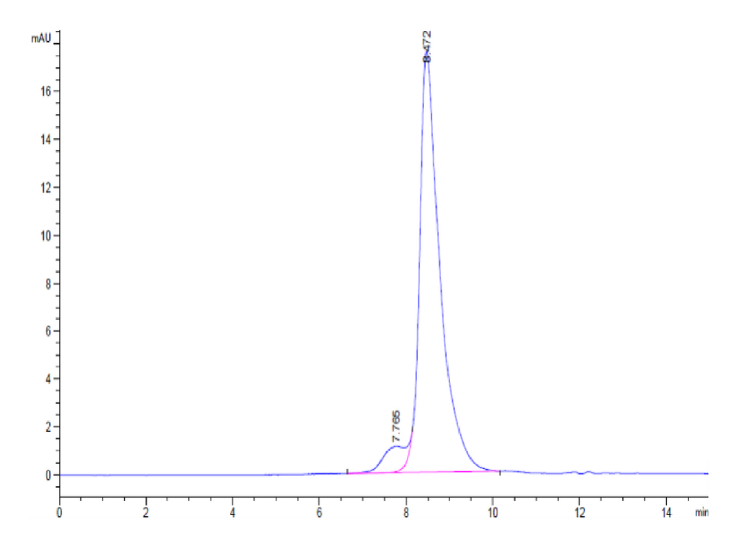 Mouse PDGF R alpha/PDGFRA Protein (PFR-MM10A)