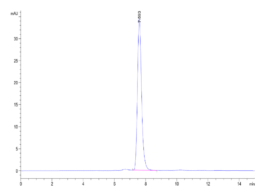Mouse PTK7/CCK4 Protein (CCK-MM104)